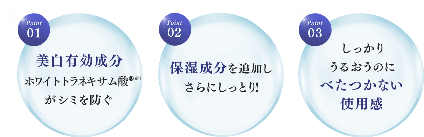 Point 01 美白有効成分ホワイトトラネキサム酸※１がシミを防ぐ Point 02 保湿成分を追加しさらにしっとりした製剤に Point 03 しっかりうるおうのにべたつかない使用感