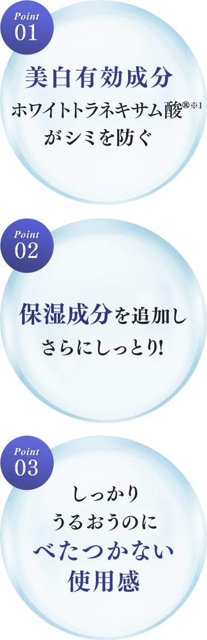 Point 01 美白有効成分ホワイトトラネキサム酸※１がシミを防ぐ Point 02 保湿成分を追加しさらにしっとりした製剤に Point 03 しっかりうるおうのにべたつかない使用感