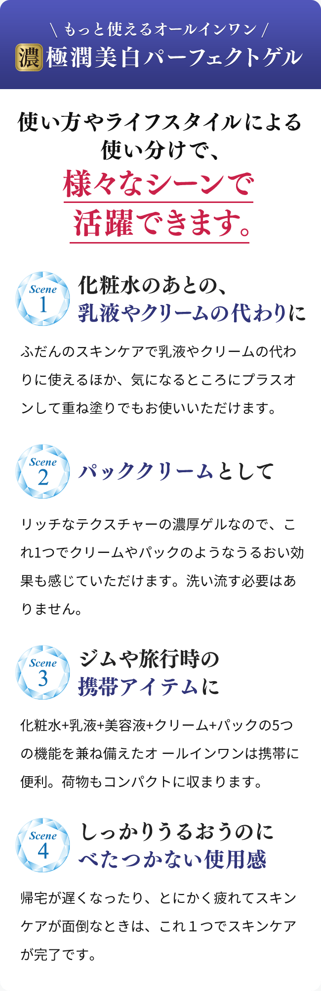 もっと使えるオールインワン 濃極潤美白パーフェクトゲル 使い方やライフスタイルによる使い分けで、様々なシーンで活躍できます。 Scene 1 化粧水のあとの、乳液やクリームの代わりに ふだんのスキンケアで乳液やクリームの代わりに使えるほか、気になるところにプラスオンして重ね塗りでもお使いいただけます。 Point 2 パッククリームとして リッチなテクスチャーの濃厚ゲルなので、これ1つでクリームやパックのようなうるおい効果も感じていただけます。洗い流す必要はありません。 Scene 03 ジムや旅行時の携帯アイテムに 化粧水+乳液+美容液+クリーム+パックの5つの機能を兼ね備えたオ ールインワンは携帯に便利。荷物もコンパクトに収まります。 Scene 4 しっかりうるおうのにべたつかない使用感 帰宅が遅くなったり、とにかく疲れてスキンケアが面倒なときは、これ１つでスキンケアが完了です。