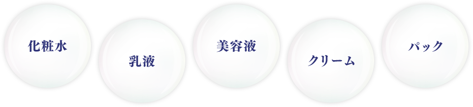 化粧水 乳液 美容液 クリーム パック