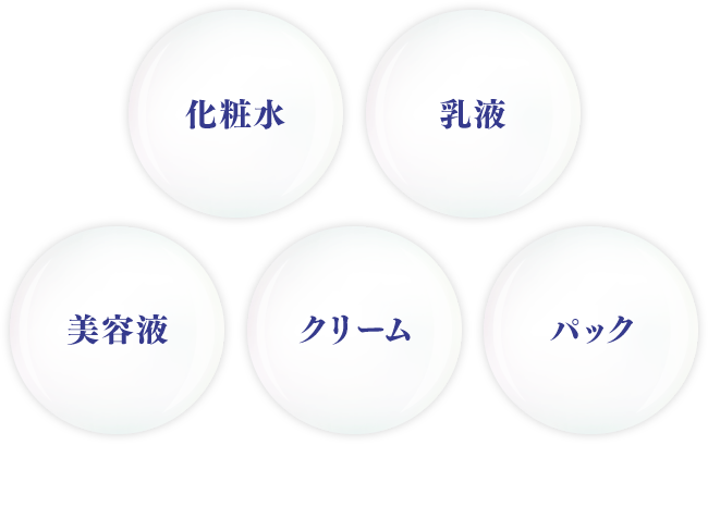 化粧水 乳液 美容液 クリーム パック