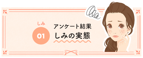 しみの実態